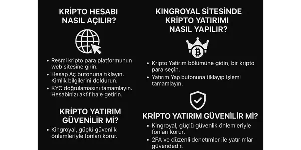 Kingroyal Kripto Yatirim Nasil Yapilir?
